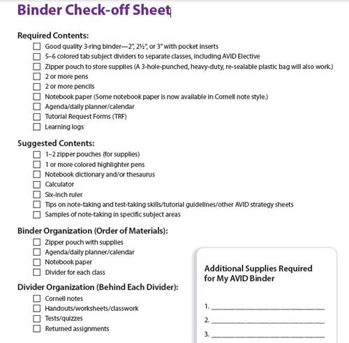 binder contents check off sheet 